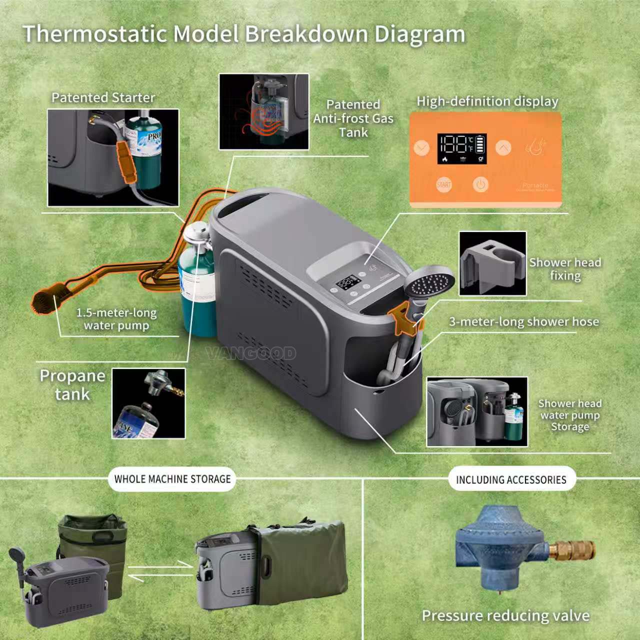 Camping Outdoor Instant Heatin - Outdoor Hunting Heater avis et prix